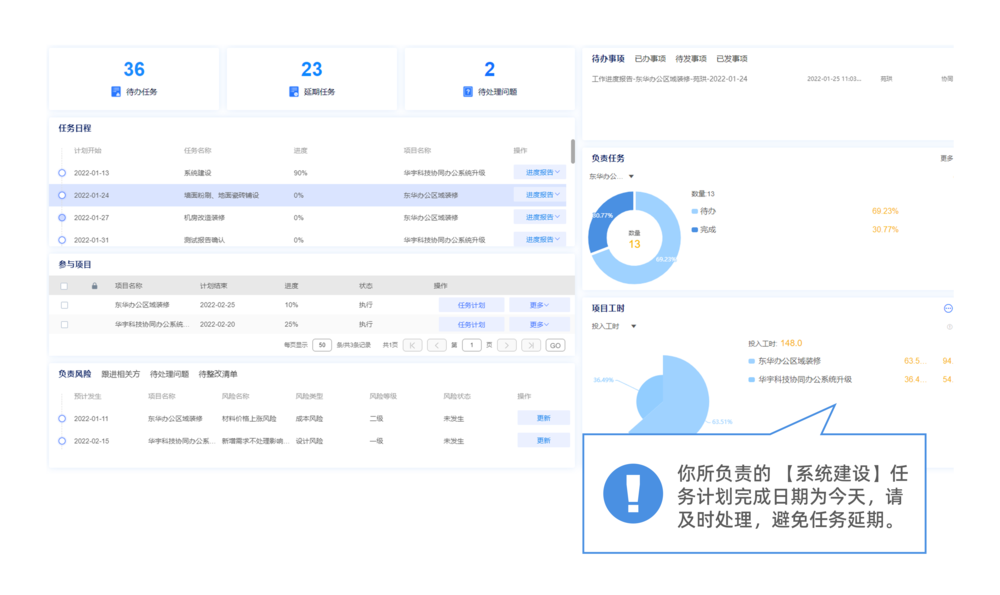 任務(wù)超期自動預(yù)警